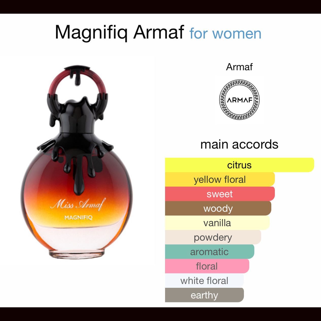 Miss Armaf Magnifiq